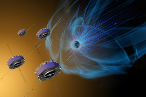 Magnetospheric Multiscale Mission