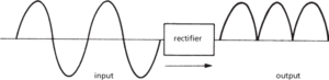 full-wave rectifier circuit
