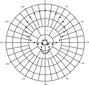 hypercardioid microphone