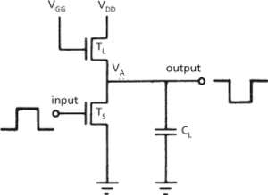 MOS logic circuit
