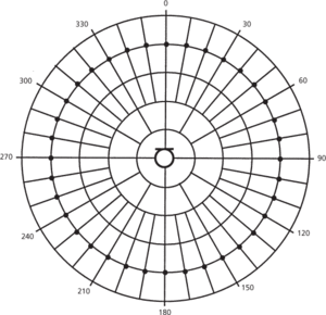 omnidirectional microphone