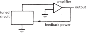 piezoelectric oscillator