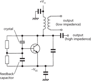piezoelectric oscillator
