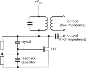 piezoelectric oscillator