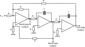 state variable filter