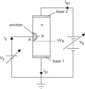 unijunction transistor