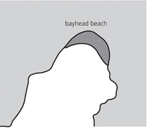 bayhead beach