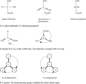 absolute configuration