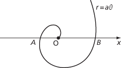 Archimedean spiral