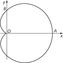 cardioid