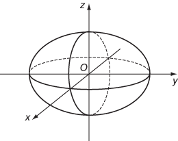 ellipsoid