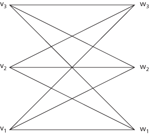Kuratowski’s Theorem