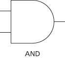 logic gate