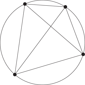 Moser’s circle problem