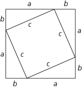 Pythagoras’ Theorem