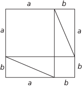 Pythagoras’ Theorem