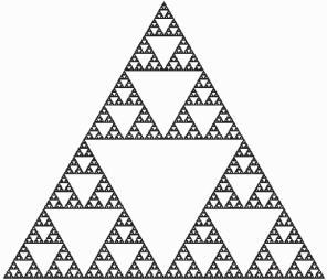 Sierpinski triangle