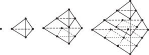 tetrahedral number