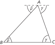 triangle