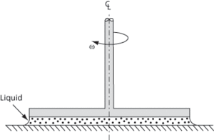 parallel-disc rheometer