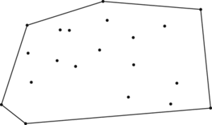 convex hull