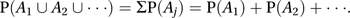 addition law for probabilities