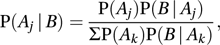 Bayes’s theorem