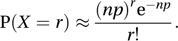 binomial distribution