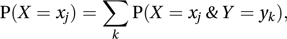 bivariate distribution