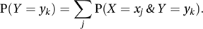 bivariate distribution