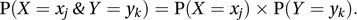 bivariate distribution