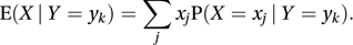 bivariate distribution