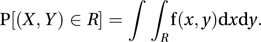 bivariate distribution