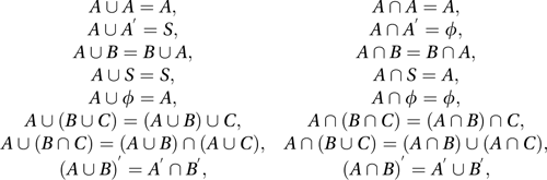 Boolean algebra