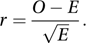 chi-squared test