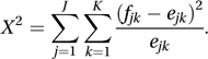 chi-squared test