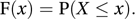 cumulative distribution function