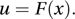 cumulative distribution function