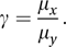 Fieller's theorem