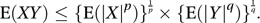 Hölder inequality