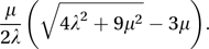 inverse normal distribution