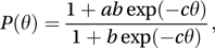 item response function