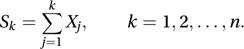 Kolmogorov inequality