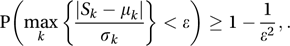 Kolmogorov inequality