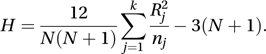 Kruskal–Wallis test