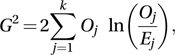 likelihood-ratio goodness-of-fit statistic