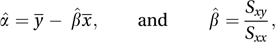 linear regression