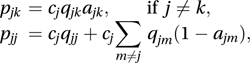 Markov chain Monte Carlo