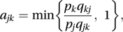 Markov chain Monte Carlo