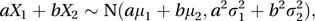 normal distribution